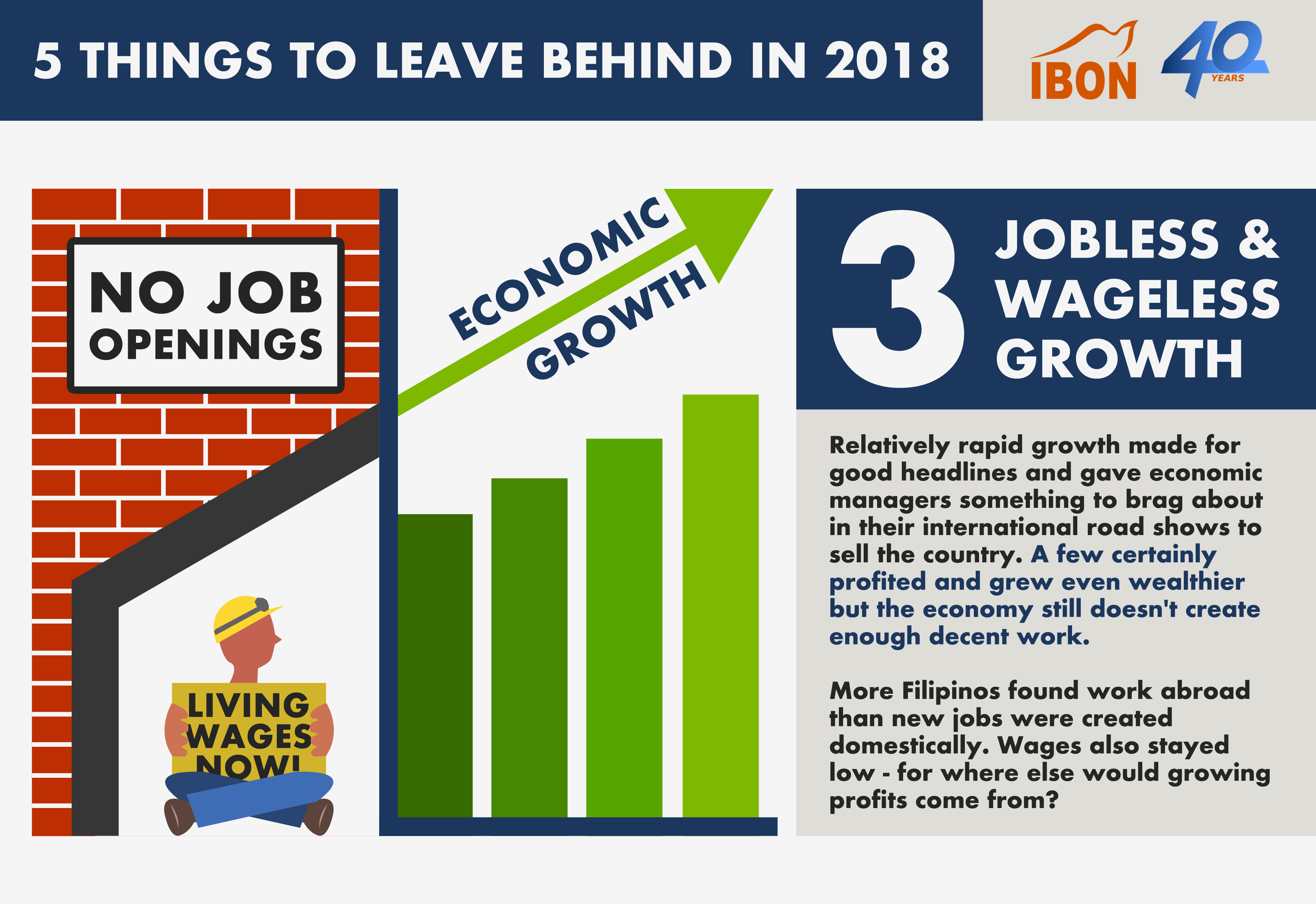 03 jobless growth