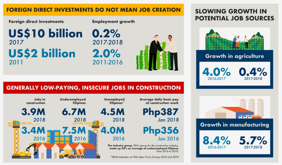 Ch-Infog-2019-0426-Jobless-growth-web
