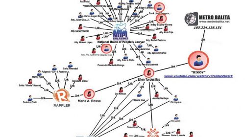 association-matrix-500x280