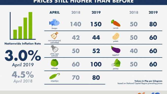 Inflation-18and19-ao-20190507-340pm-1