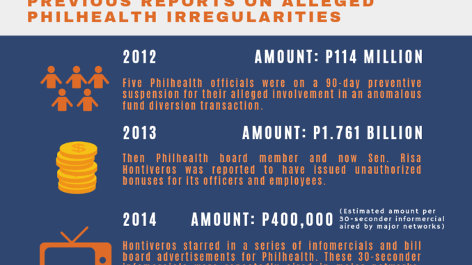 a-graphics-philhealth-controversy-1